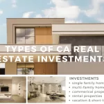 Types of Real Estate Investments